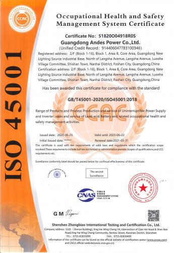 ISO45001